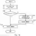 Fig. 13 - Image forming apparatus