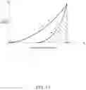 Fig. 12 - Decorative article and timepiece