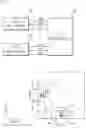 Fig. 02 - Method for setting slave identification information for actuator movement sensing element