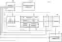 Fig. 01 - Maximum force logging and operational performance prognostics for process control devices