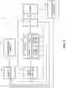 Fig. 02 - Maximum force logging and operational performance prognostics for process control devices