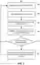 Fig. 06 - Maximum force logging and operational performance prognostics for process control devices