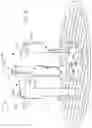 Fig. 22 - THREE-DIMENSIONAL MEASURING DEVICE AND METHOD
