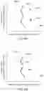 Fig. 49 - THREE-DIMENSIONAL MEASURING DEVICE AND METHOD
