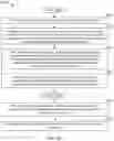 Fig. 76 - THREE-DIMENSIONAL MEASURING DEVICE AND METHOD