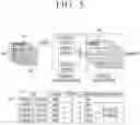 Fig. 06 - Apparatus and method for tracking a material through a plurality of processes and facilities