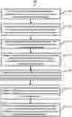 Fig. 01 - METHODS AND SYSTEMS FOR PREDICTING HEALTH OF PRODUCTS IN A MANUFACTURING PROCESS