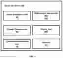 Fig. 02 - METHODS AND SYSTEMS FOR PREDICTING HEALTH OF PRODUCTS IN A MANUFACTURING PROCESS