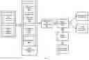 Fig. 03 - METHODS AND SYSTEMS FOR PREDICTING HEALTH OF PRODUCTS IN A MANUFACTURING PROCESS