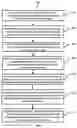 Fig. 04 - METHODS AND SYSTEMS FOR PREDICTING HEALTH OF PRODUCTS IN A MANUFACTURING PROCESS