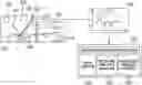 Fig. 01 - Self-aware and correcting heterogenous platform incorporating integrated semiconductor processing modules and method for using same