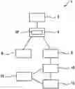 Fig. 01 - Device and method for determining the pinpoint-ability of possible defects of one or multiple component(s)