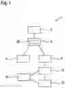 Fig. 02 - Device and method for determining the pinpoint-ability of possible defects of one or multiple component(s)