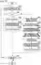 Fig. 20 - Operation plan creation device, operation plan creation system, operation plan creation method, and program