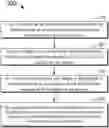Fig. 01 - METHODS AND APPARATUSES FOR TRANSMITTING AND RECEIVING DATA