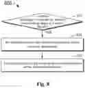 Fig. 09 - METHODS AND APPARATUSES FOR TRANSMITTING AND RECEIVING DATA