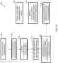 Fig. 20 - Automated maintenance of datacenter computers using mobile robotic manipulators