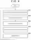 Fig. 07 - Vehicle control apparatus and method for controlling automated driving vehicle