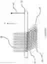 Fig. 16 - Apparatus and method for beam scanner
