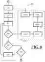 Fig. 08 - Real-time formed robotic swarm for material handling