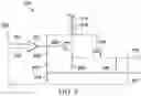 Fig. 09 - Voltage regulator in USB power delivery integrated circuit