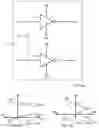 Fig. 03 - Body biasing for ultra-low voltage digital circuits
