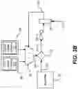 Fig. 08 - Proactive clock gating system to mitigate supply voltage droops