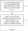 Fig. 04 - Electronic device with sensing strip