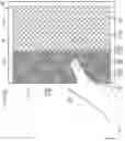 Fig. 23 - Display device with detection of fold by number and size of touch areas
