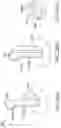 Fig. 31 - Security apparatus