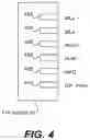 Fig. 04 - Packet-based digital display interface signal mapping to micro serial interface
