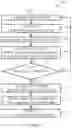 Fig. 07 - Electronic display power management systems and methods