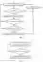 Fig. 10 - Electronic display power management systems and methods