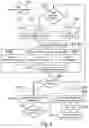 Fig. 04 - Method and appartus for data capture and evaluation of ambient data