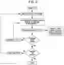 Fig. 04 - Image changes based on voice