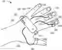 Fig. 01 - Devices for controlling computers based on motions and positions of hands
