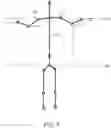 Fig. 06 - Gesture-based load control