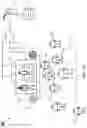 Fig. 10 - Method and a system for assisting in performing financial services