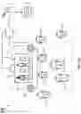 Fig. 12 - Method and a system for assisting in performing financial services