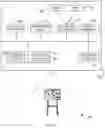 Fig. 09 - Detection of pen location relative to an electronic device