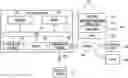 Fig. 01 - Electronic device and screen provision method of electronic device