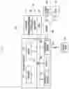 Fig. 02 - Electronic device and screen provision method of electronic device