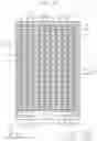 Fig. 13 - Input sensing unit and display apparatus including the same
