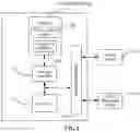 Fig. 02 - Touch control method and system, mobile terminal, and storage medium