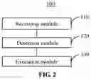 Fig. 03 - Touch control method and system, mobile terminal, and storage medium