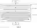 Fig. 10 - Touch control method and system, mobile terminal, and storage medium