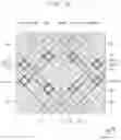 Fig. 29 - Display device