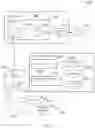 Fig. 09 - Formulas