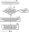 Fig. 06 - Determining content values to render in a computer user interface based on user feedback and information