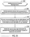 Fig. 08 - Determining content values to render in a computer user interface based on user feedback and information